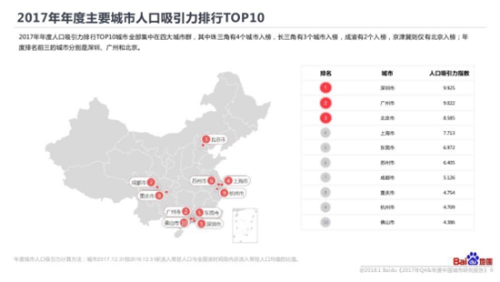 陕西省人口突破1000万_...疗险参保人数破1000万 图(3)