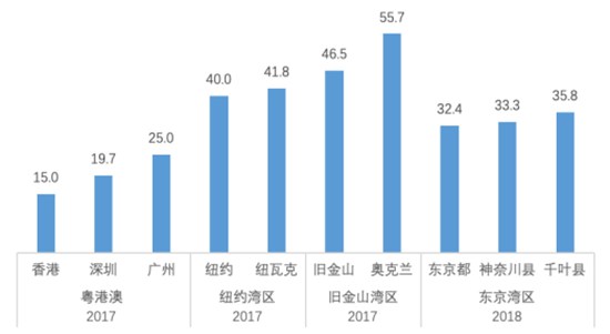 香港人口问题_优惠券 十大品牌排行榜 哪个牌子好 元珍商城